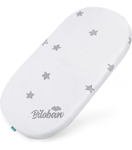 Amazon.co.jp: Happiest Baby SNOO Bassinet ボックスシーツ - 100